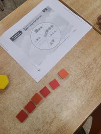 (1) Ms.Montes (she/her) on Twitter: "Grade 1's @StBernBears learning abouting repeating patterns and naming the core using a @PearsonMatholo1 activity. #mathplay #discoveringmathconcepts @RitsmaJen https://t.co/C5jHGrZI8S" / Twitter