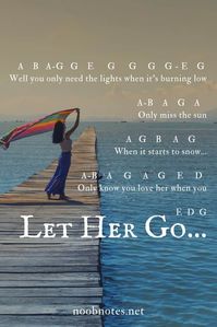 A simple transposition for ‘Let her go’ by Passenger – great piece for absolute beginners across instruments, no sharps or flats, enjoy A B A-G G E G G G G – E …