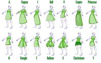 La guia para el ilustrador Novato V7. — Steemit