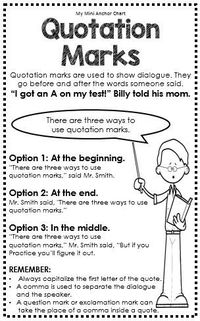 Quotation Marks Anchor Chart - Great for Interactive Writing Journal - Grammar Rules Mini Anchor Charts