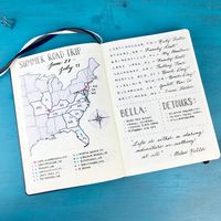 My Favorite Bullet Journal Spreads | Boho Berry : Boho Berry