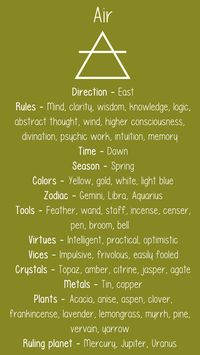 celestial priestess — Elemental Correspondences