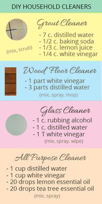 diy-household-cleaners