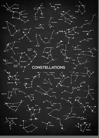 Constellations Greeting Card for Sale by Zapista OU. Our premium-stock greeting cards are 5" x 7" in size and can be personalized with a custom message on the inside of the card. All cards are available for worldwide shipping and include a money-back guarantee.