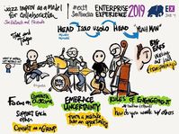 One of the more unique instructive and memorable sessions Ive attended at a conference: Jazz improv as a model for collaboration led by Jim Kalbach. #ex19 #sketchnotes