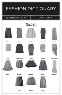Fashion Dictionary - Types of Dresses - Infographic - THEN AND NOW SHOP