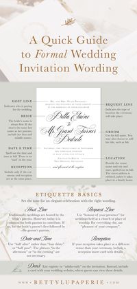 Personalising your invitations is exciting, but it can be tricky! Here is a handy formal wedding invitation wording guide to help you with wedding etiquette.