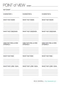 Creative Writing Worksheet - POVs