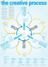 Interessant layout m. cirkler
