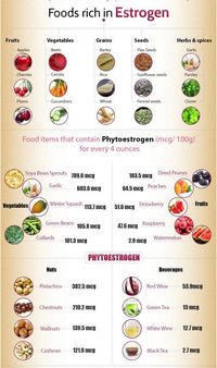 #HealthyFoodtips