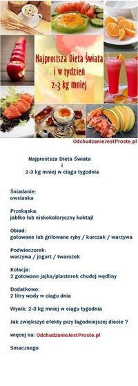 Odchudzanie Jest proste - ekspresowa dieta #BeachBodyDetoxDiet