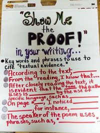 "Show Me the Proof" anchor chart by Maiden11976