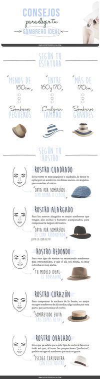 CONSEJOS PARA ELEGIR TU SOMBRERO IDEAL - Secretos de chicas