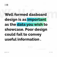 UI/UX Daily Design Inspiration (@ronasit_ui) • Фото и видео в Instagram