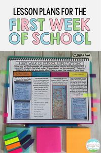 The first few days of school are such an important time for building community, establishing routines, and setting expectations. Take a peek at how I structure my first week of school and download a complete plan for the first days back to school (totally free!) #backtoschool
