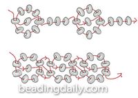 Begin by stringing a small number of beads and forming a circle by passing through the first bead strung. String 1 bead and pass through the bead opposite the first bead of the circle, forming the “daisy.” Related Free Article: Try This Unusual Daisy Chain Variation