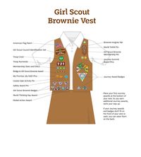 Girl Scout Brownie Vest Brownie Insignia Tab American Flag Patch World Trefoil Pin Girl Scout Council Identification Set Girl Scout Brownie Membership Pin Troop Crest Troop Numerals Bee Journey Summit Award Pins Membership Stars and Discs Bridge to Girl Scout Brownie Award My Promise, My Faith Pins MY PROMISE MY PROMISE MY FAITH MY FAITH Journey Award Badges Cookie Sale Activity Pin Safety Award Pin Girl Scout Brownie Badges World Thinking Day Award Global Action Award Place your first Journey