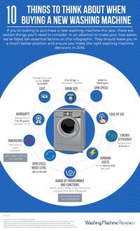 picture of an infographic explaining 10 key factors to consider when buying a new washing machine #washingmachine