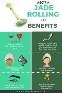 Key benefits of using a Jade Roller #JadeRoller #Beauty #BeautyTips