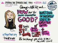 Some great thoughts from @laurenleaderait on #equality. #ssts19 #sketchnotes