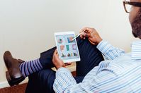 Preferred Capital Funding | Central, Smart and Best Capital Funding - Scoutmine