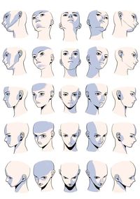 Hz Ali Sözleri Kisa _ | Shadow drawing, Figure drawing reference, Drawing people