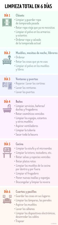 7 Tablas con las que dejarás de tenerle miedo a la limpieza de casa