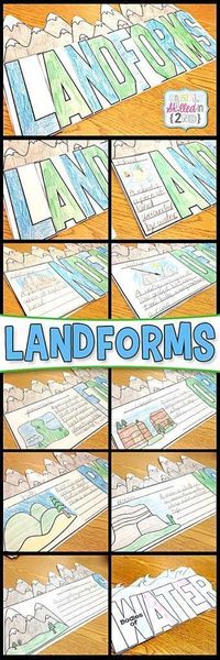 Learning about LANDFORMS - Simply Skilled in Second