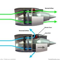 turbine-normal/reverse