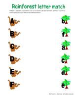 rainforest theme and printables