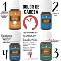 Dolor de cabeza