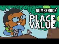 (95) Place Value Song For Kids | Ones, Tens, & Hundreds | 1st - 3rd Grade - YouTube