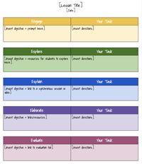 Tips for Designing an Online Lesson Using the 5 Es Instructional Model