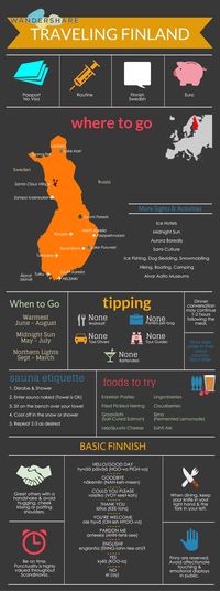 Finland Travel Cheat Sheet; Sign up at www.wandershare.com for high-res images.