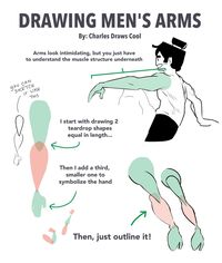 Charles Draws Cool on Twitter: "RT to save a life… "