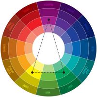 Superguide pour combiner les couleurs