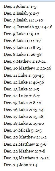 Bible Verses to read from December 1st to Christmas Eve