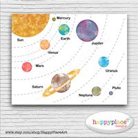 Educational Solar System Space Planets Printable by HappyPlaceArt, $7.00