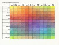 In putting together a recent colored pencil class, I wanted to teach a bit of color theory and color mixing to my students. It's important, ...