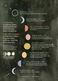 Intentions set? (Sorry Re it's too cool not to pin)