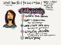 Lightning talk 3 #sketchnotes from Shimrit Ben Yairs PM lessons from TV at #wip2017. #womenpm