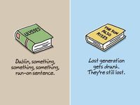 Extremely Shortened Versions of Classic Books