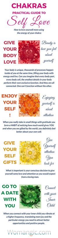 How to practice self-love, Self-love guide, Chakra, Chakra Balancing, Root, Sacral, Solar Plexus, Heart, Throat, Third Eye, Crown, Chakra meaning, Chakra affirmation, Chakra Mantra, Chakra Energy, Energy, Chakra articles, Chakra Healing, Chakra Cleanse, Chakra Illustration, Chakra Base, Chakra Images, Chakra Signification, Anxiety, Anxiety Relief. Self-love | Women self-love | Self-love help | Self love ideas | Self love meditation | Self care | Self care routine.