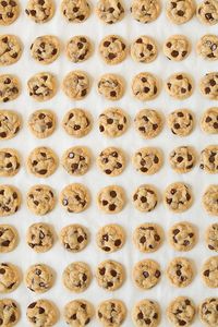 Chocolate Chip Cookie Bites | Cooking Classy | Bloglovin’