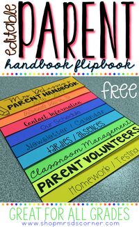 Whether any of us want to admit it or not, back to school is coming. For some of us, it’s here… and we can certainly smell the scent of freshly sharpened pencils. That smells makes any …