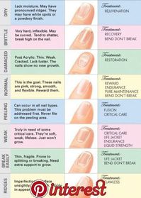 Our bodies have a magical way of hinting at issues brimming beneath the surface. In fact, even our fingernails offer clues about the state of our overall health. Here are six common fingernail…