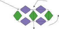 Right-Angle Weave