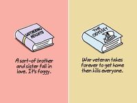 Extremely Shortened Versions of Classic Books