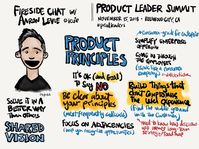 #sketchnotes from an informative #prodleaders fireside chat with @Levie