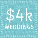 This site is pretty great. You choose your budget, then it shows you TONS of examples of weddings within the same budget. It even breaks down what each bride spent. There are some pretty great ideas!